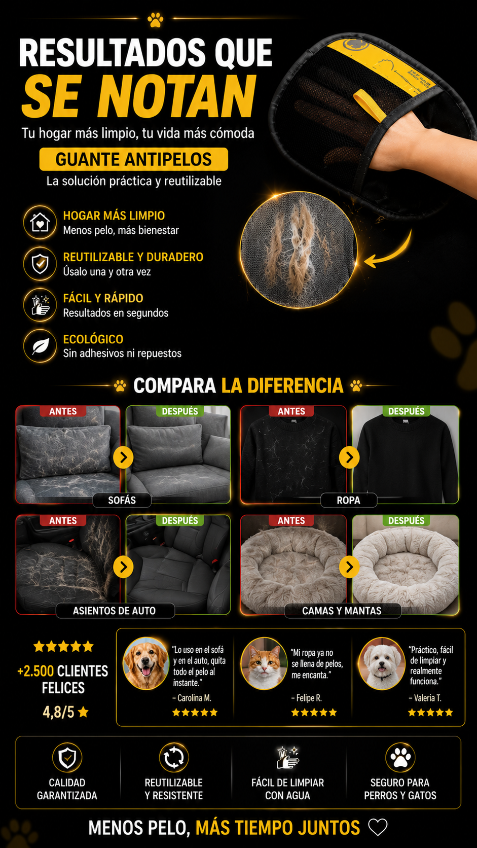 FurAway | Guante Quitapelos