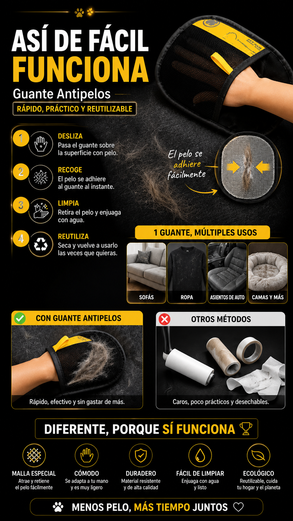 FurAway | Guante Quitapelos
