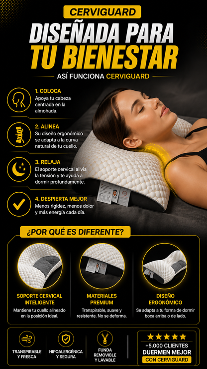 CerviGuard | Almohada Cervical